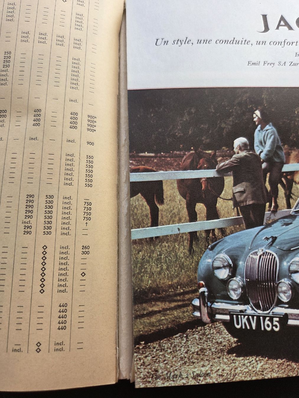 Riviste & Magazine: Automobil Revue 1962 – Usato da Rickenbach Sulz venduto da Kodachrom 5