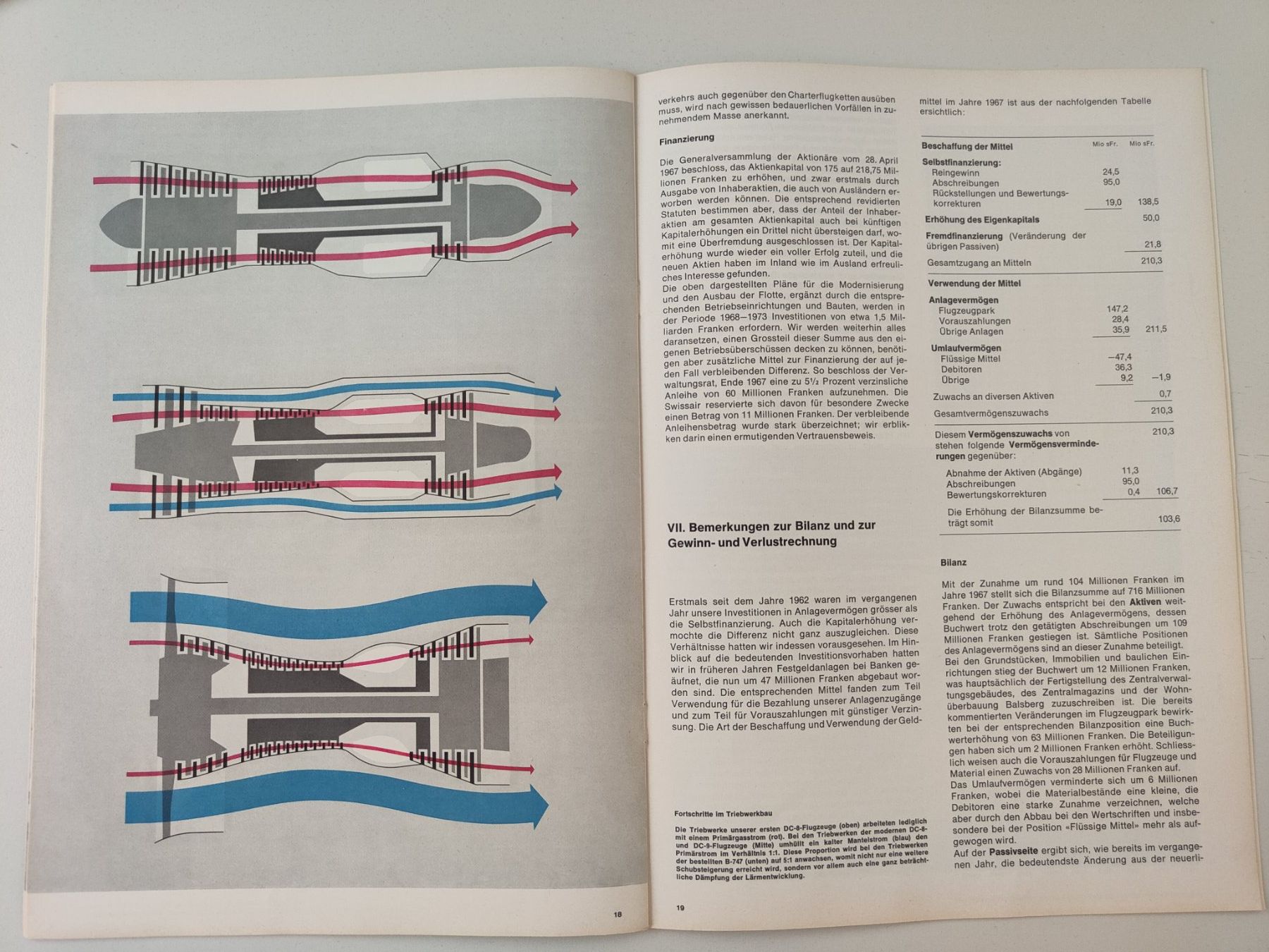Swissair Documenti: Swissair Gechäftsbericht 1967 – Usato da Nürensdorf venduto da Wini56 3