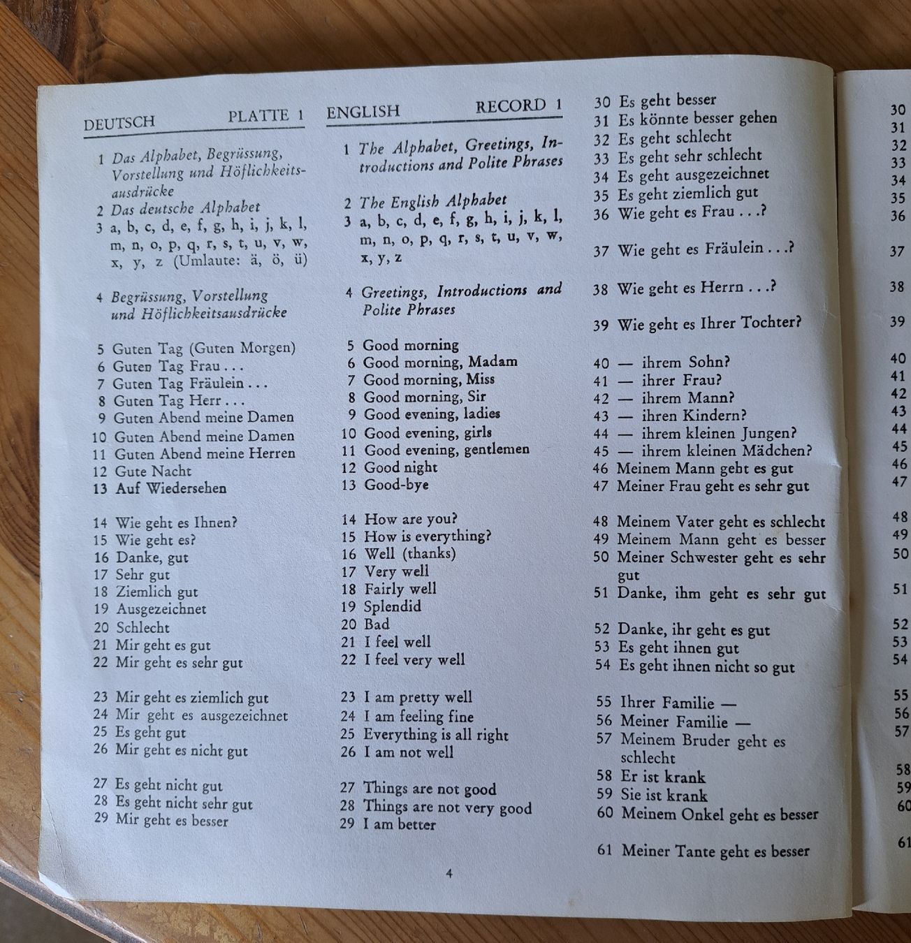 Dischi in vinile: 8 Sprachplatten- Language Records  Deutsch English mit Buch – Usato da Zuerich venduto da Mocambo19 4