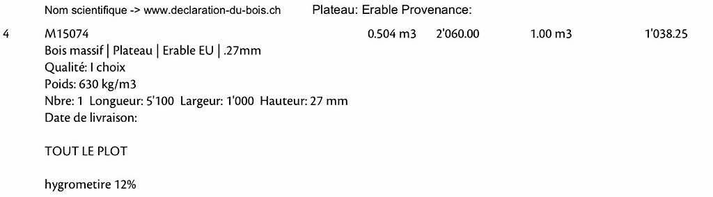 Holzartikel: Bois érable Plot – Neu und originalverpackt aus Vevey von Luc-vevey 2