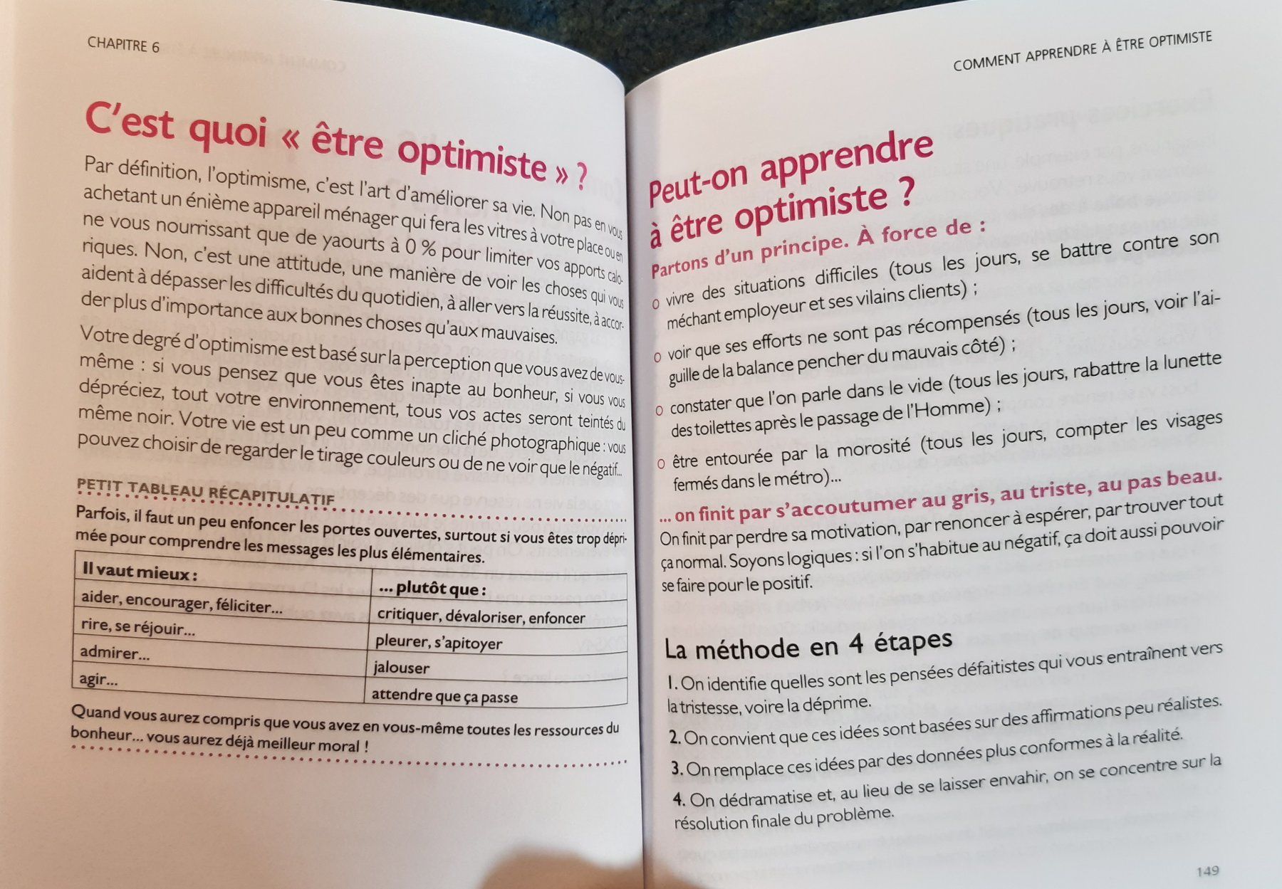 Libri: La positive attitude des paresseuses – Nuovo (secondo la descrizione) da Domat/Ems venduto da ver_7q9b 4