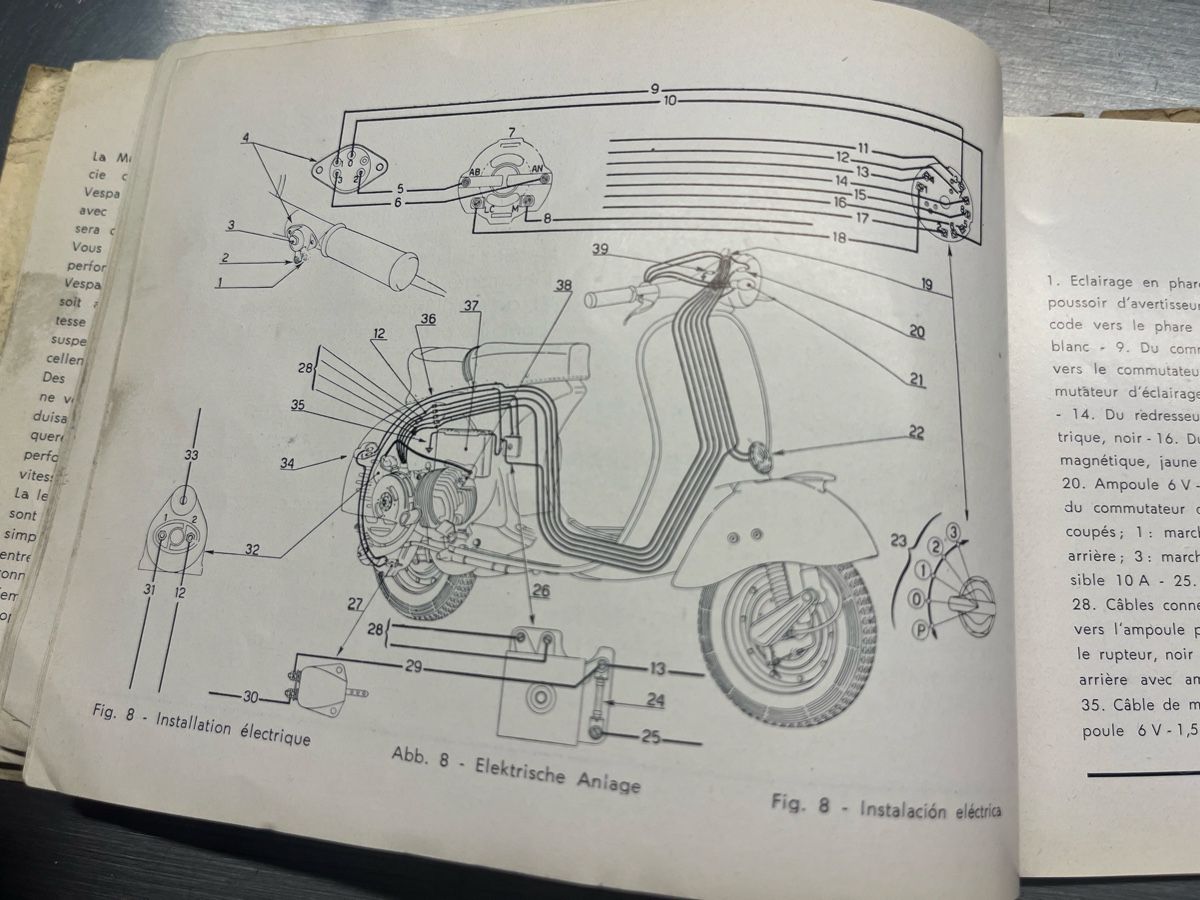 Piaggio Scooter: Vespa Piaggio GS 150 – Usato da Thun venduto da Cpia 2