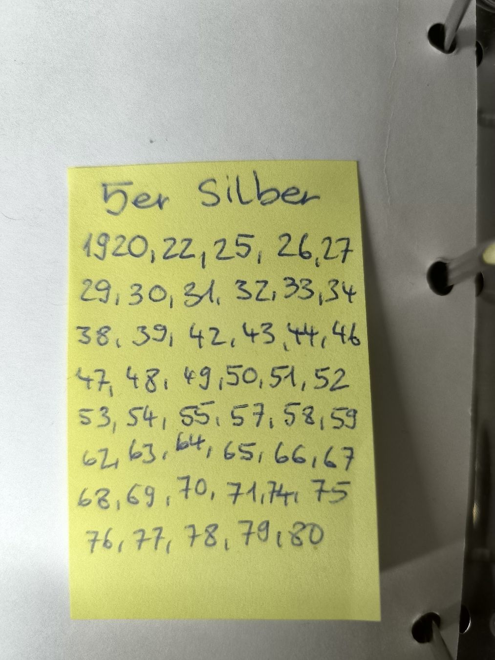 Toutes les monnaies: schweizer Franken 5er,10er,20er – D'occasion à Bichelsee par Andi790 1