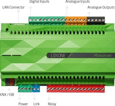 Loxone Server: Loxone - Miniserver GEN 1 – Usato da Lommiswil venduto da SmartComfort-TK-GmbH