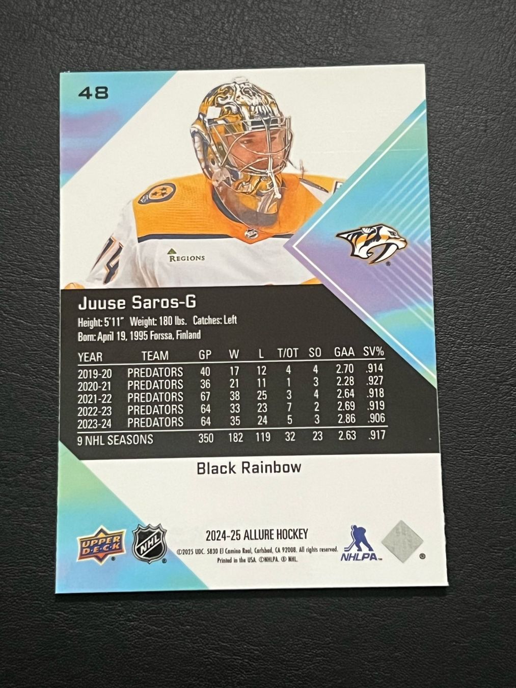 NHL Carte collezionabili: Juuse Saros 2024 Black Rainbow Nashville Predators – Nuovo (secondo la descrizione) da Möhlin venduto da SwissHockeyCards 1