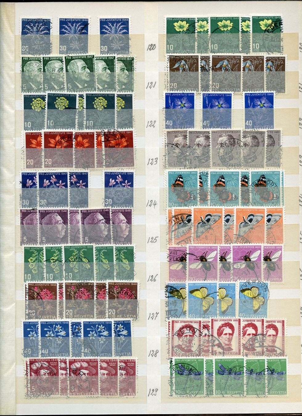 Alle Briefmarken: 1 Sammlung Pro Juventute – Gebraucht aus Steffisburg von Sorbas 6