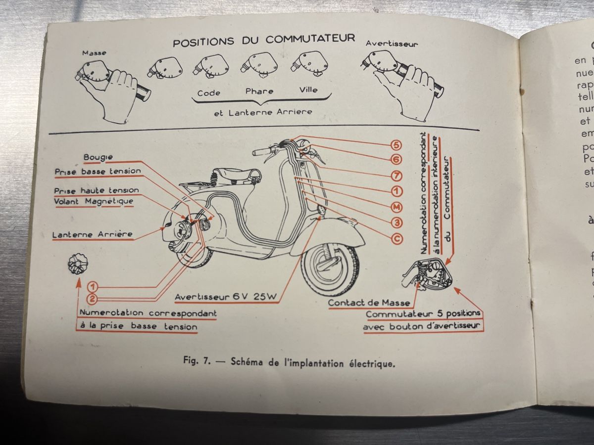 Vespa Alle Rollerersatzteile: Vespa Piaggio Acma – Gebraucht aus Thun von Cpia 4
