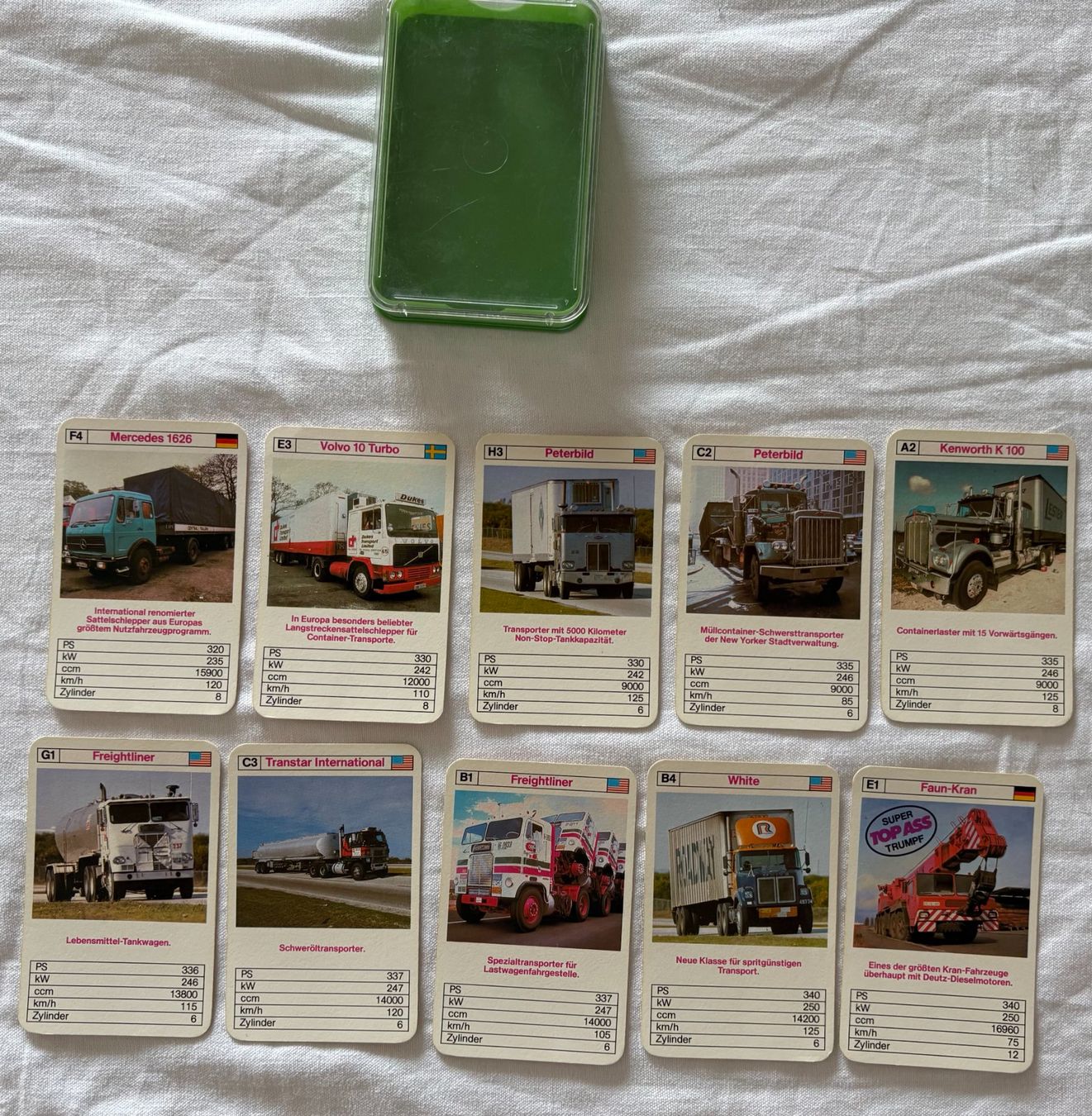 Giochi: QUARTETT INTERNATIONALE SCHWERTRANSPORTER – Usato da Ostermundigen venduto da Wyatt-Earp 2