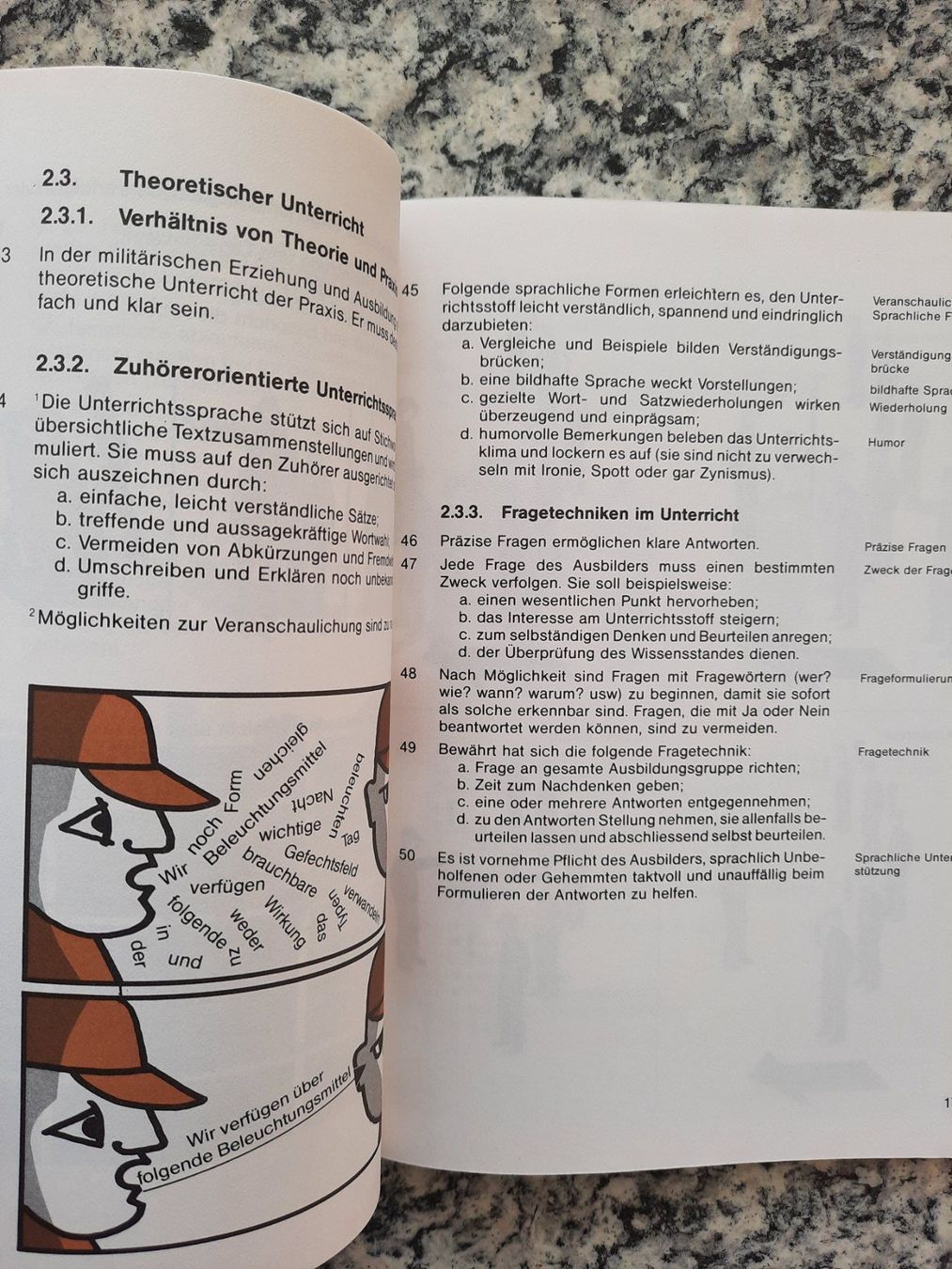 Bücher: Ausbildungsmethodik – Gebraucht aus Ruswil von Sammlergeist 2