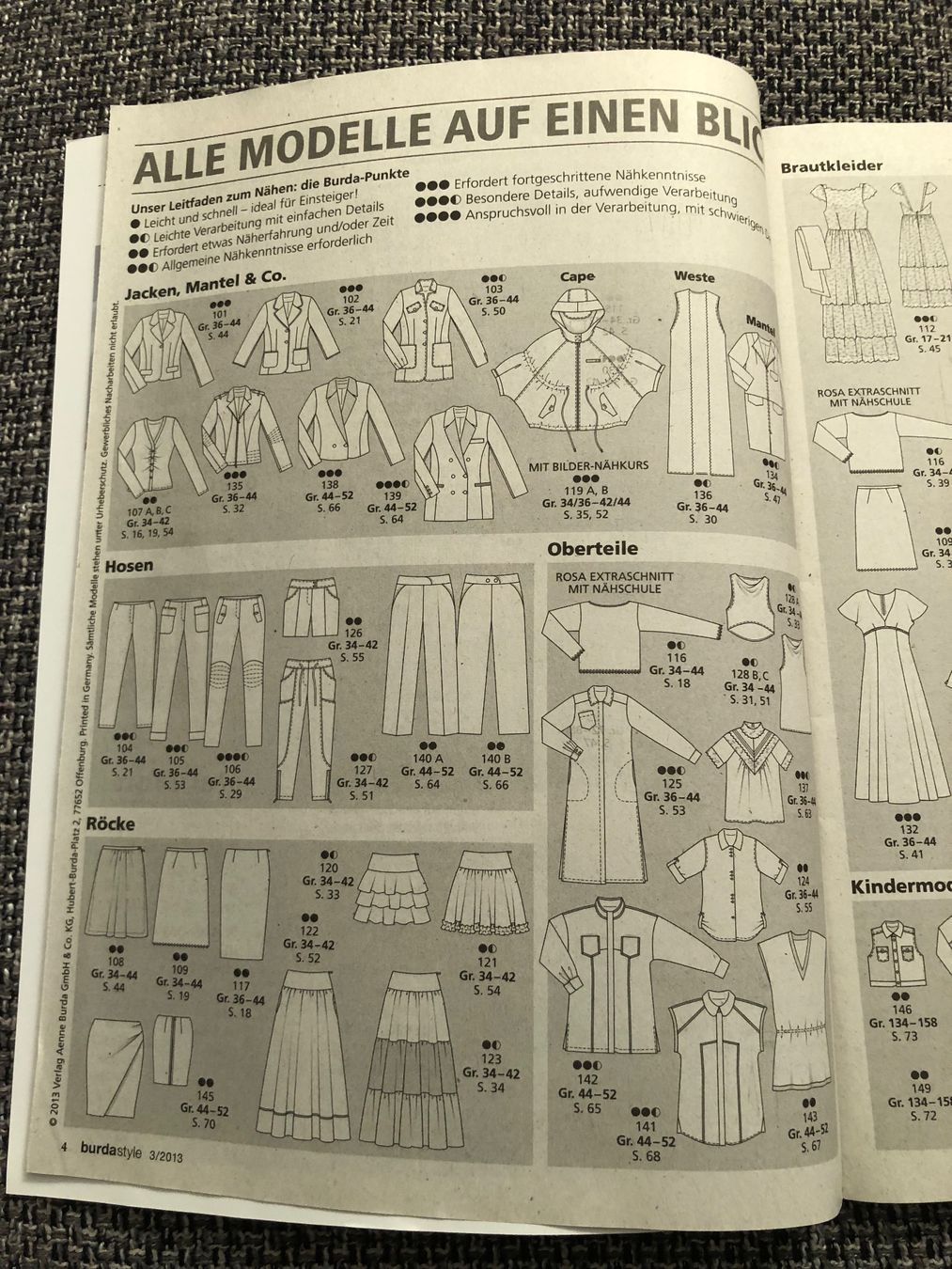 Riviste & Magazine: burda style 3/2013 – Nuovo e nell'imballaggio originale da Langnau am Albis venduto da snla_scc9 2