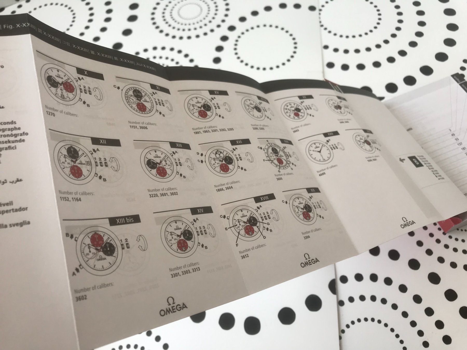 Documenti: OMEGA ORIGINAL - OPERATING INSTRUCTIONS - EDITION 06/2007 ! – Nuovo (secondo la descrizione) da Epalinges venduto da dream-watch 3