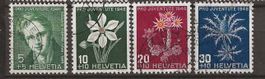 PJ046 - Pro Juventute 1946 obl.