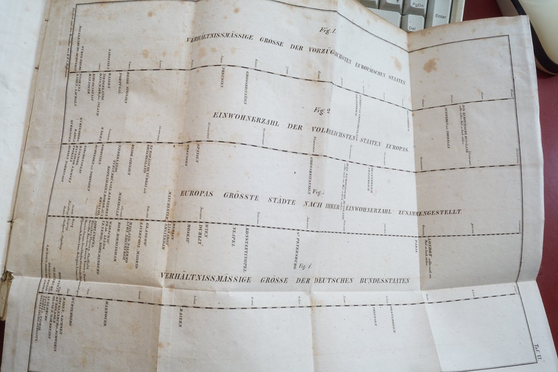Bücher: Die Erde und ihre Bewohner. Ein Hand- und Lesebuch ... 1833 – Gebraucht aus Flamatt von samowarow 8