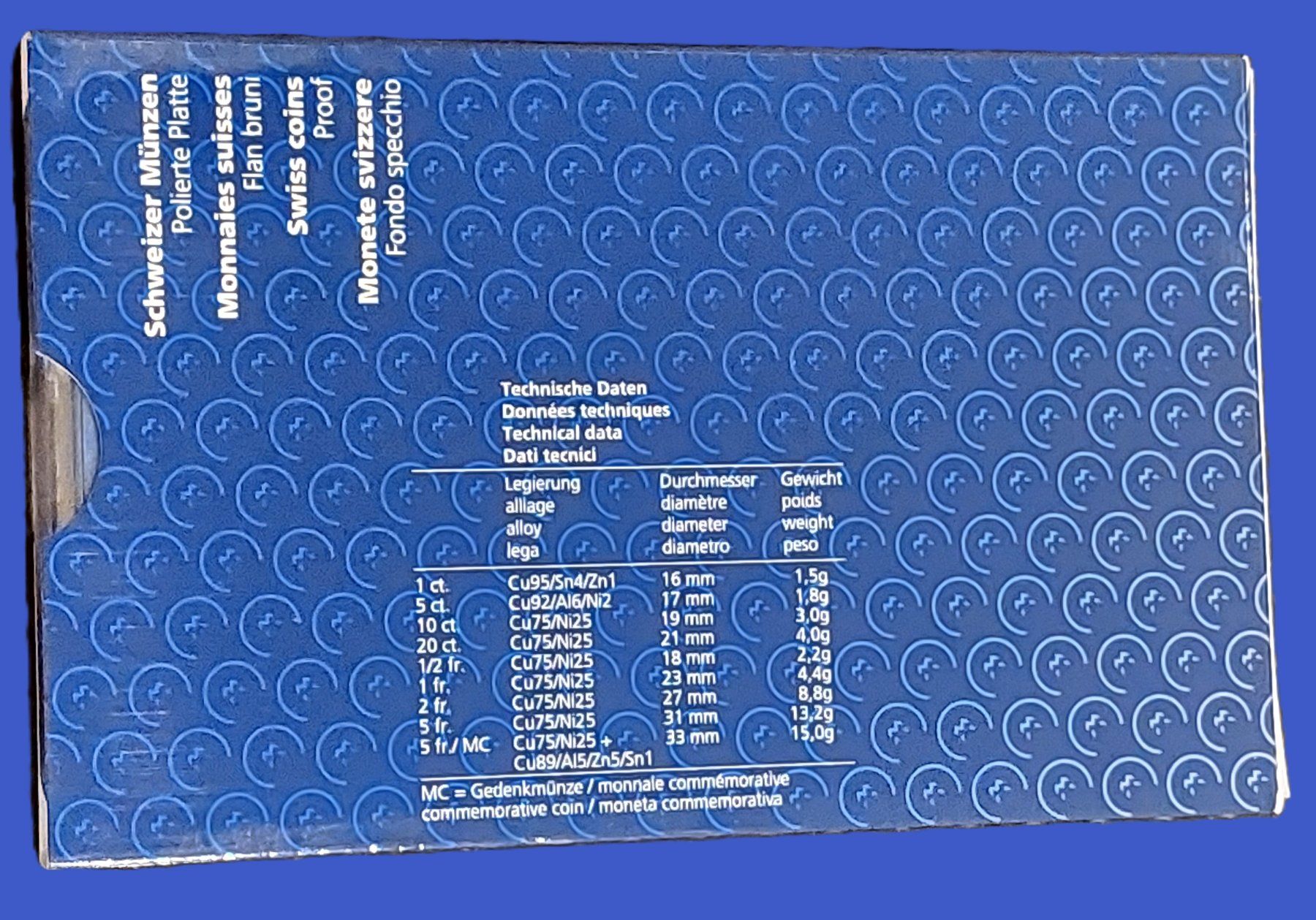 Tutti le monete: CH - Münzsatz 2003 pp – Nuovo (secondo la descrizione) da Arch venduto da repros 1