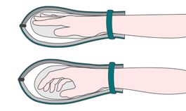 suprima 4831 CarePlus Schutzhandschuhe Erwachsene