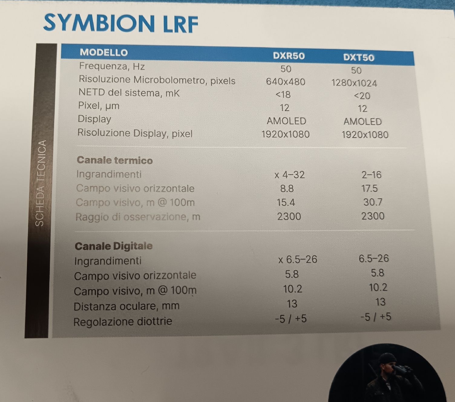 Pulsar Binocoli: Pulsar DTX50 LRF – Nuovo e nell'imballaggio originale da domodossola venduto da Fernglaser 4