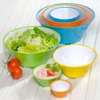 Campingschüssel Set