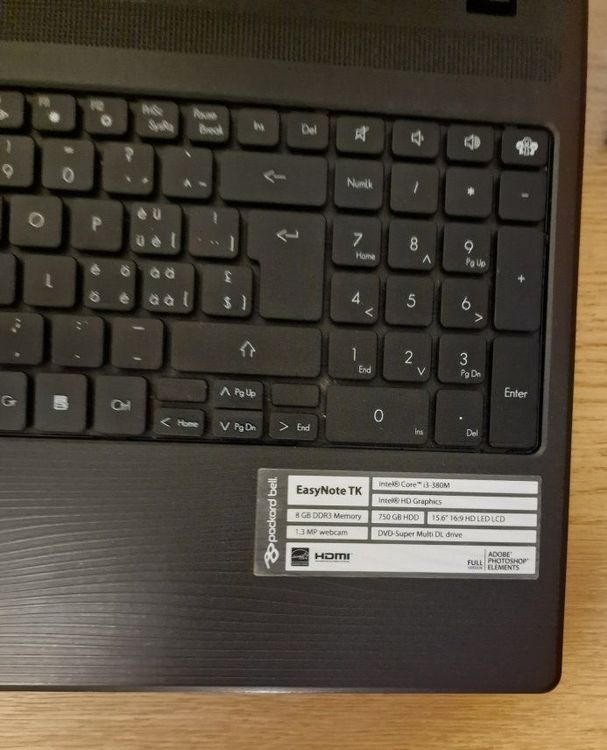 Placeholder Image