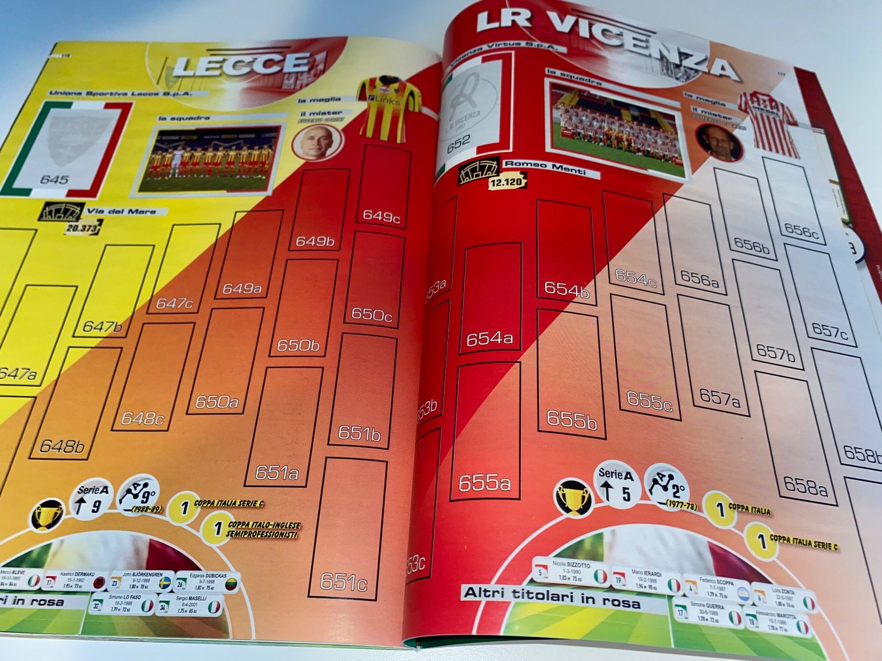 Panini Album: Panini Leeralbum Calciatori 2021 – Usato da Hergiswil LU venduto da FcMalkov 6