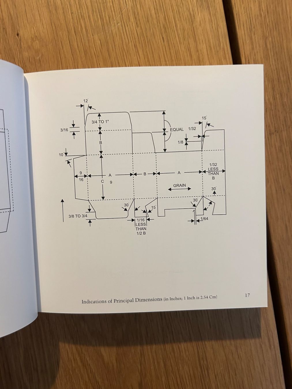 Libri: Structural Package Design Pepin Press Design Book – Usato da Basel venduto da toy_t8bb 7