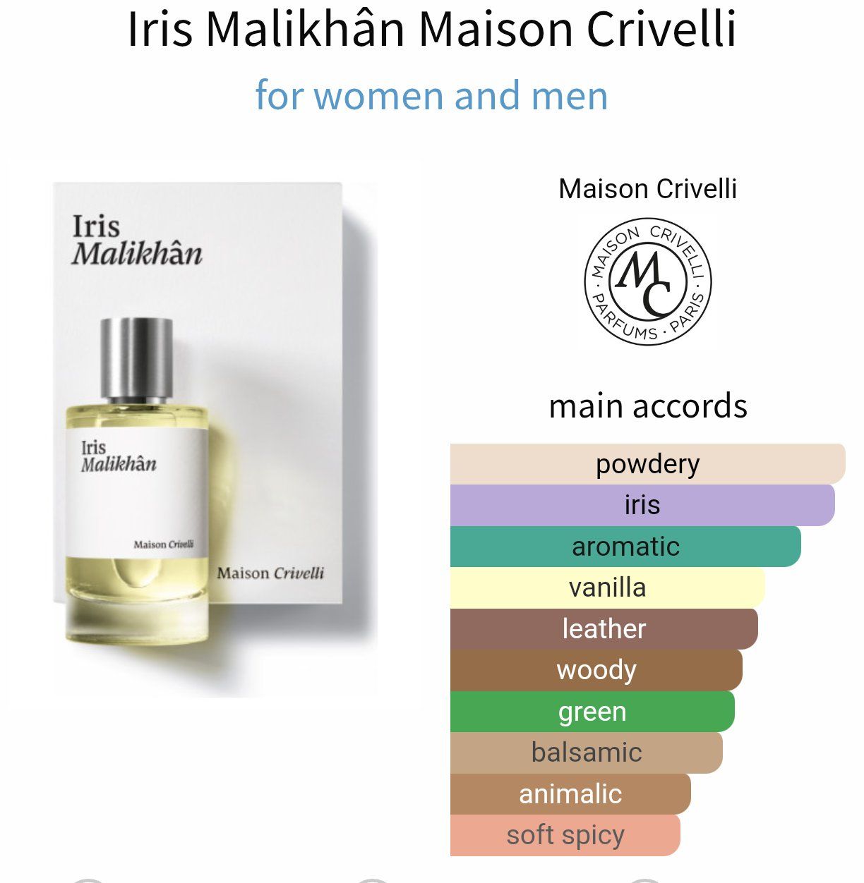 Byredo Profumi & Eau de Toilette: 2ml Iris Malikhân Maison Crivelli decant sample Probe niche – Nuovo (secondo la descrizione) da Steinhausen venduto da nwe_t8nj 3