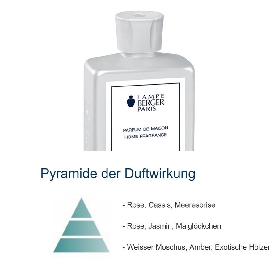 Diffusori di oli essenziali: Duft-Lampen Parfum Meeres Briese, 500ml – Nuovo e nell'imballaggio originale da Wettingen venduto da Swala 1