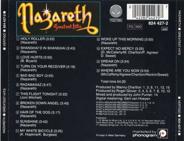 CD: CD Nazareth - Greatest hits (1986) – Usato da Möriken AG venduto da mineralia 1