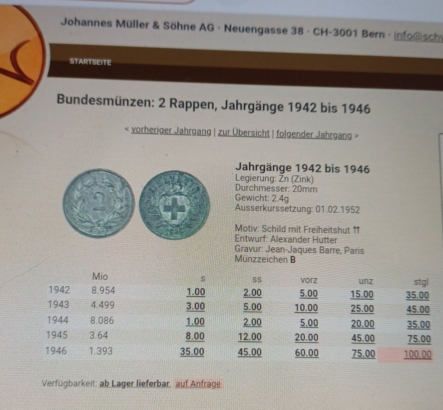Tutti le monete: 2 Rappen Zink, ab Fr.1.- – Usato da Rorschach venduto da Hansi1901 2