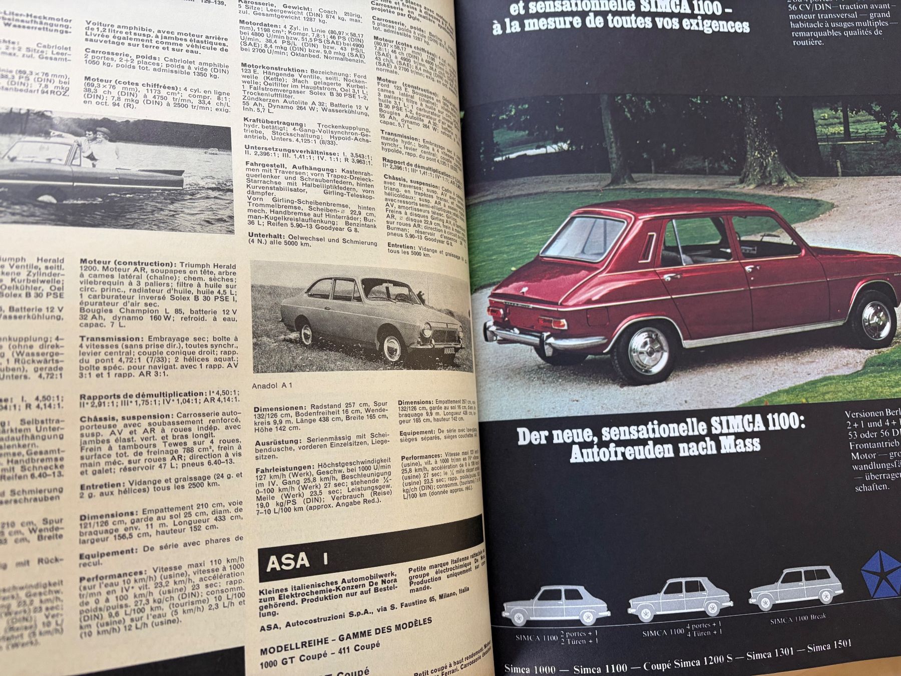 Riviste & Magazine: Automobil Revue 1968, Oldtimer, Genfer Autosalon – Usato da Zürich venduto da Mameloschn 1