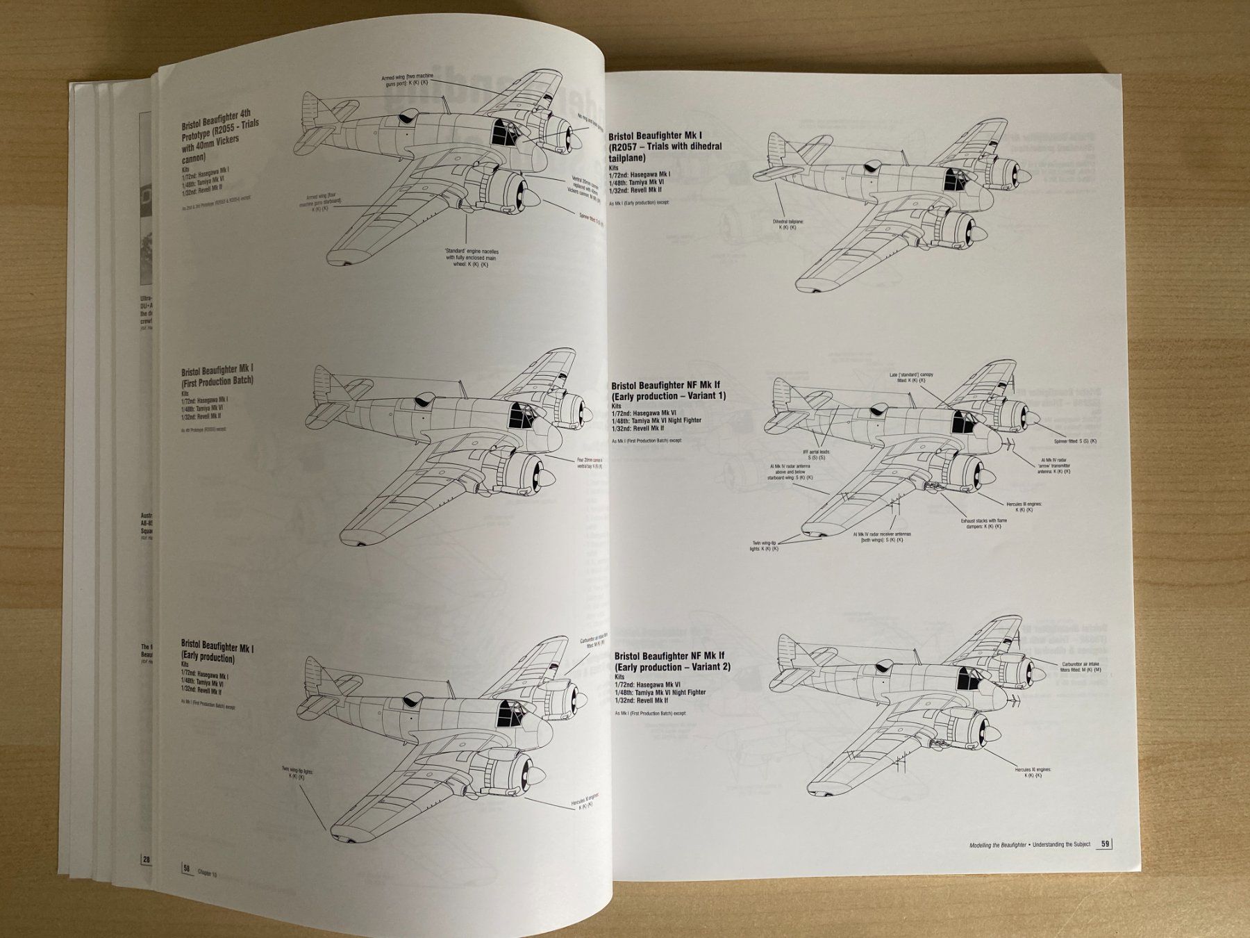 Modellbausätze & Standmodelle: Modellbau Doku - Bristol Beafighter / Modellers Data File #6 – Gebraucht aus Koppigen von F4Fan 4