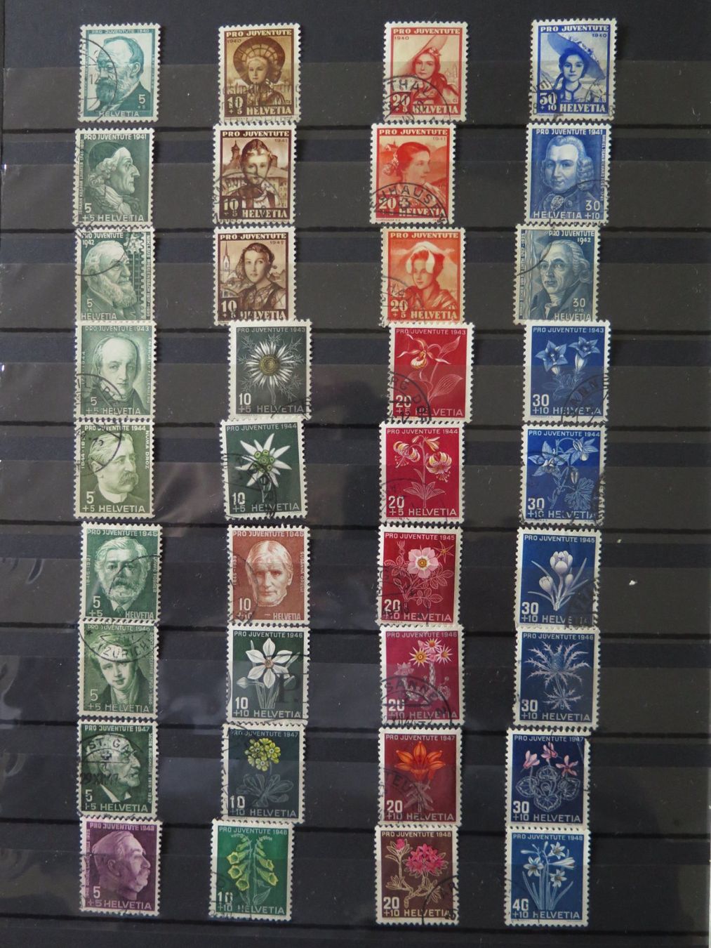 Tutti i francobolli: Pro Juventute 1913 - 2000 SBK 1 - 359 – Usato da Winterthur venduto da Namo1 3