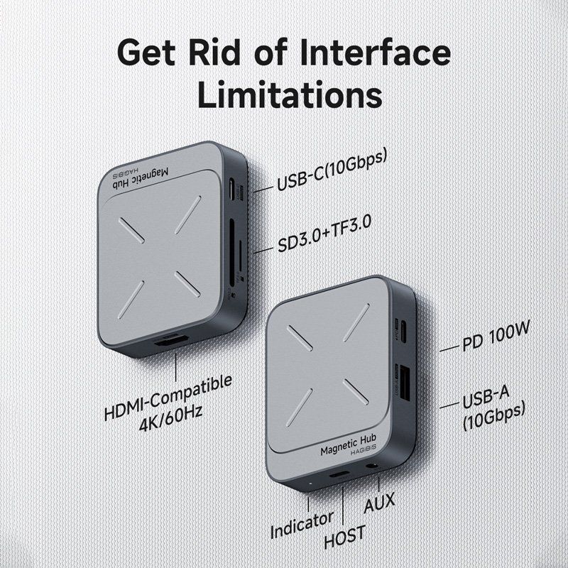 Docking station: Hub Typ-C Multiport Adapter Dockingstation 4K HDMI – Nuovo e nell'imballaggio originale da Unterägeri venduto da RmOnline 6