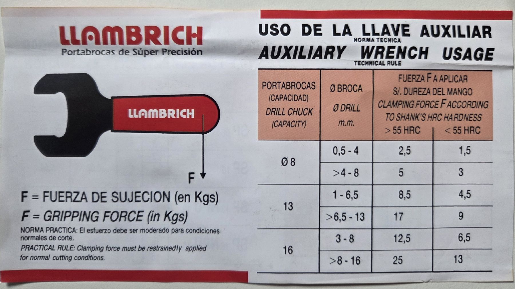 Tous les outils: Bohrfutter LLAMBRICH PRECISIN SPS - 16 MT-3 – Neuf avec emballage d'origine à Quartino par 123HOBIT 2