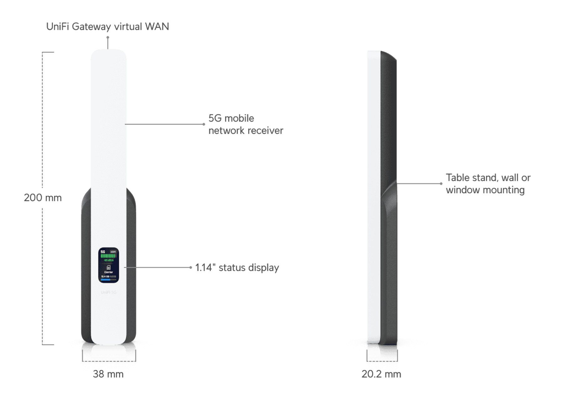 Unifi Modems & Router: UniFi 5G Backup – Neu und originalverpackt aus Chézard-St-Martin von Flytox