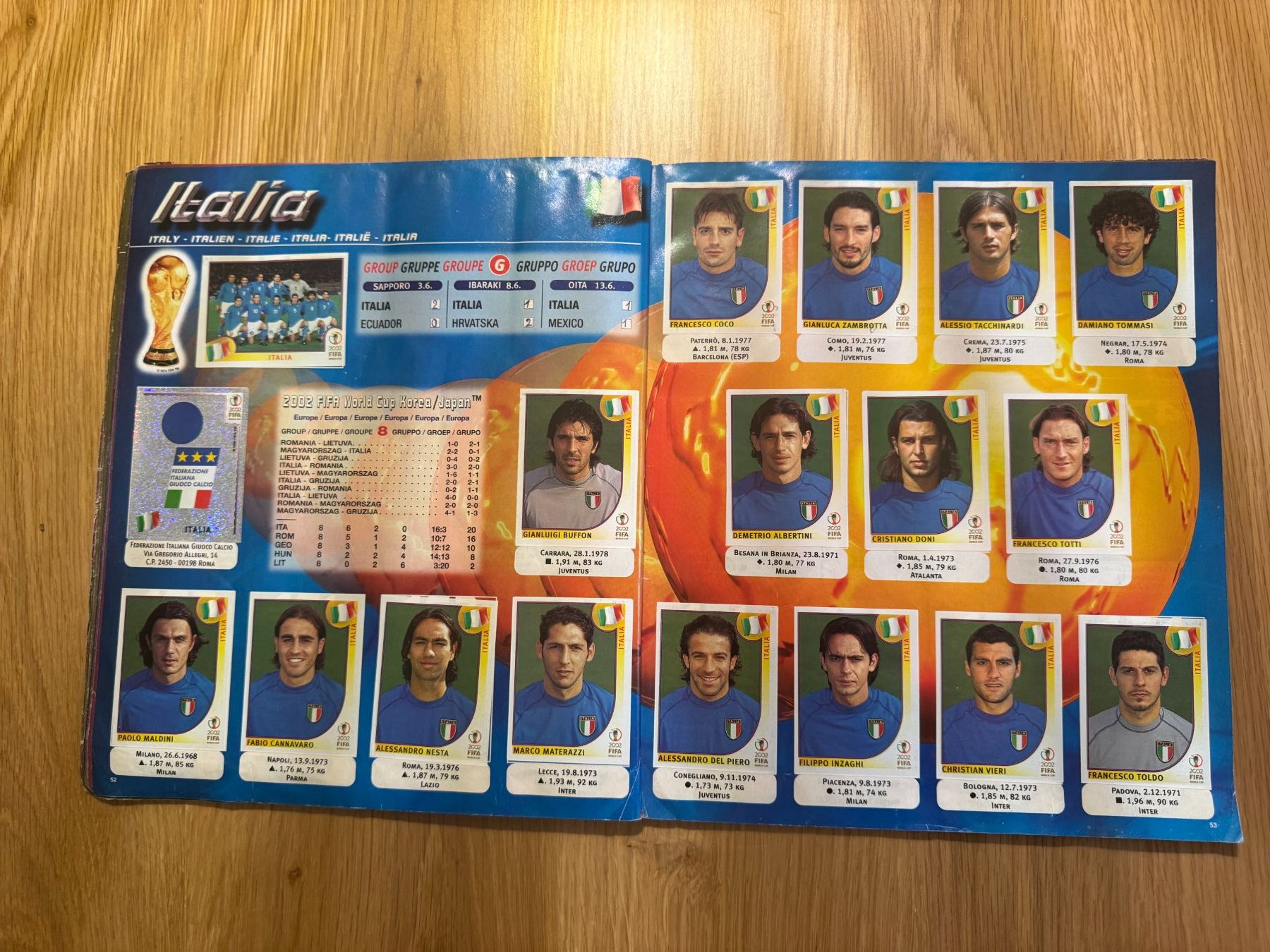 Panini Album: Album panini Coupe du Monde 2002 Complet – Usato da Bussigny venduto da Maxence10 6