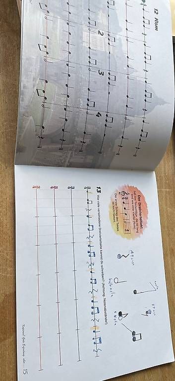 Bücher: Viertel & Co  – Gebraucht aus Dietlikon von VintageStudioZurich 1