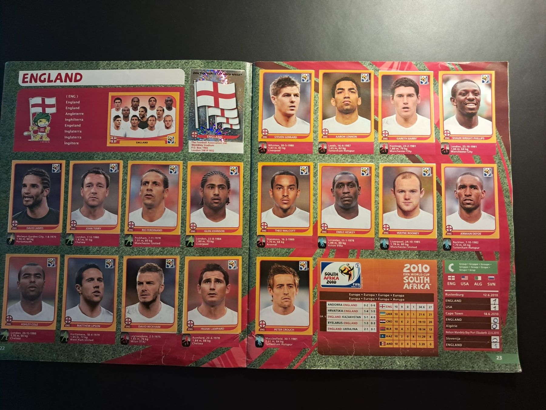 Panini Album: Panini WORLD CUP 2010 Album komplett – Usato da Muttenz venduto da lou_9zpz 7