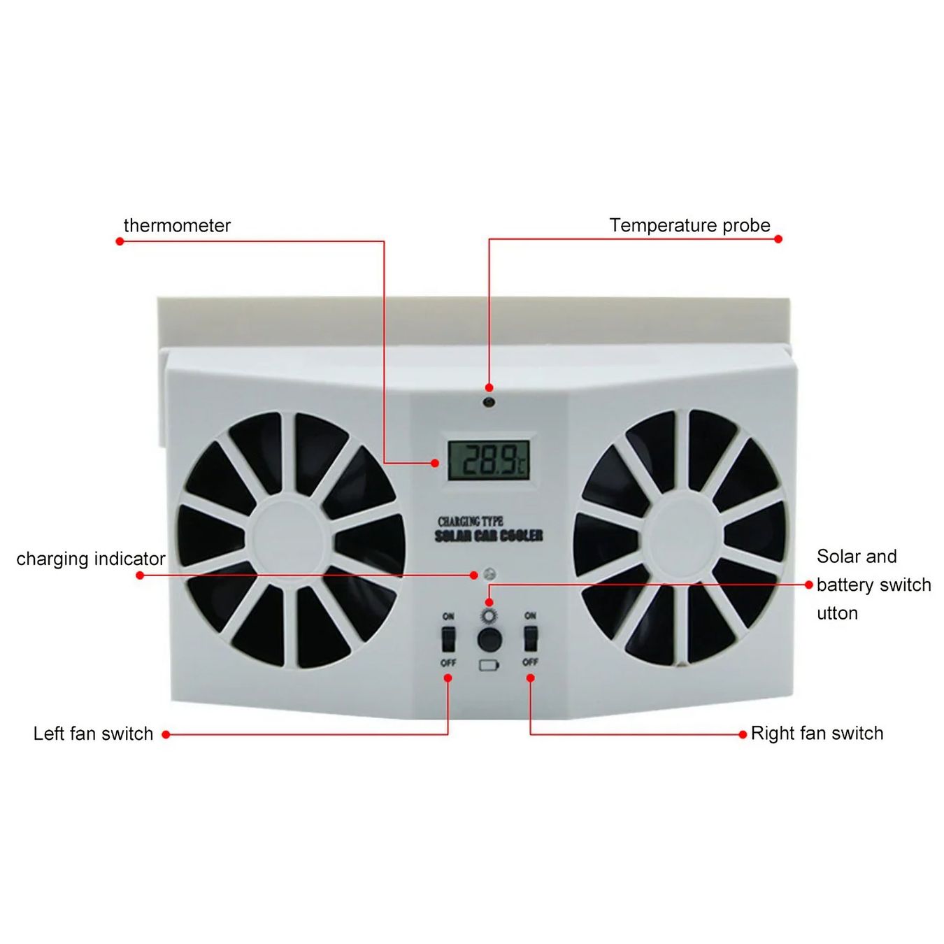 Ventilatori: Solar Auto Ventilator Doppelgebläse Fenster LCD Thermometer – Nuovo e nell'imballaggio originale da Rickenbach b. Wil venduto da Sunbeam_7 4