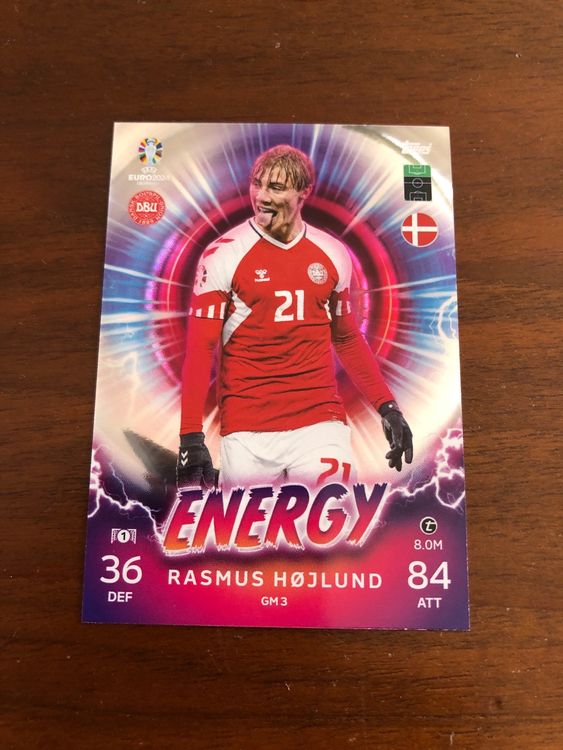 Match Attax UEFA Euro 2024 Rasmus Hojlund Hot Shots Limited Edition Topps Card