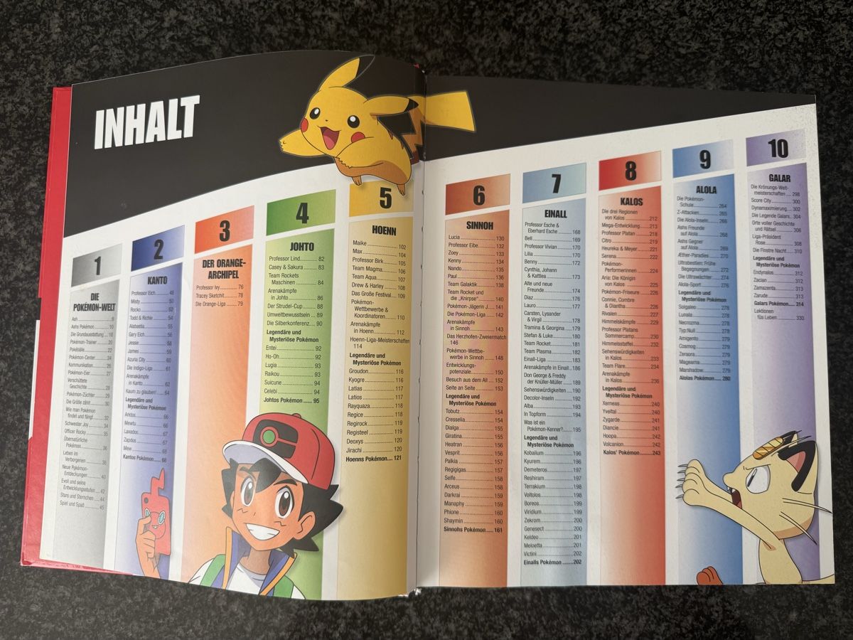 Bücher: Pokémon - Das grosse Lexikon – Gebraucht aus Stansstad von dug_8drx 3