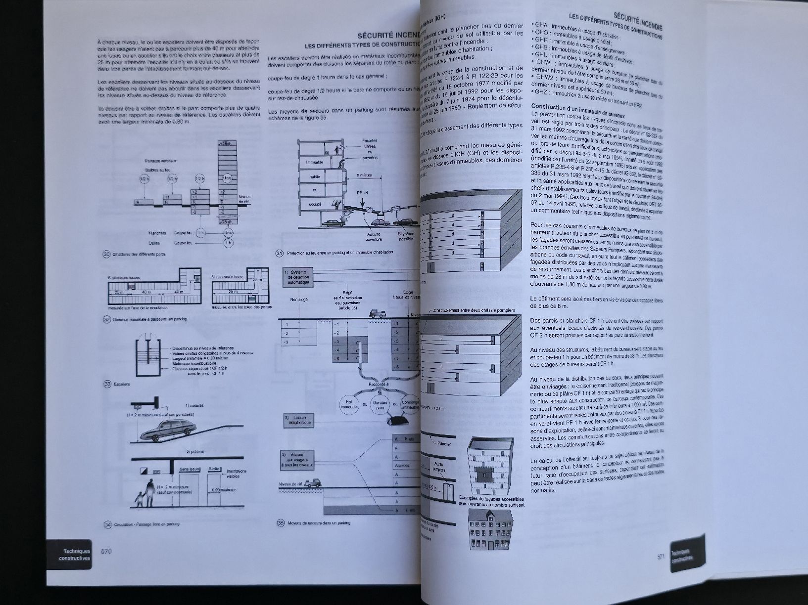 Libri: Neufert Les Éléments Des Projets De Construction 10e Édition – Nuovo (secondo la descrizione) da Montreux venduto da Edelweissgirl_64 8