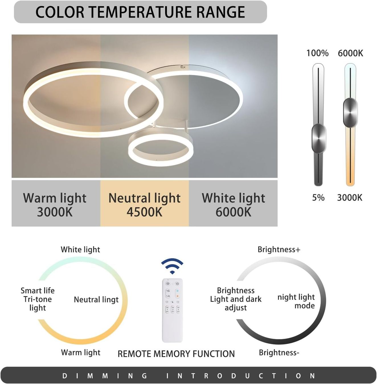 Lampadari & plafoniere: Modern LED Deckenleuchte Dimmbar 54W 5400LM DeckenLampe – Nuovo e nell'imballaggio originale da Herisau venduto da Serenco 1