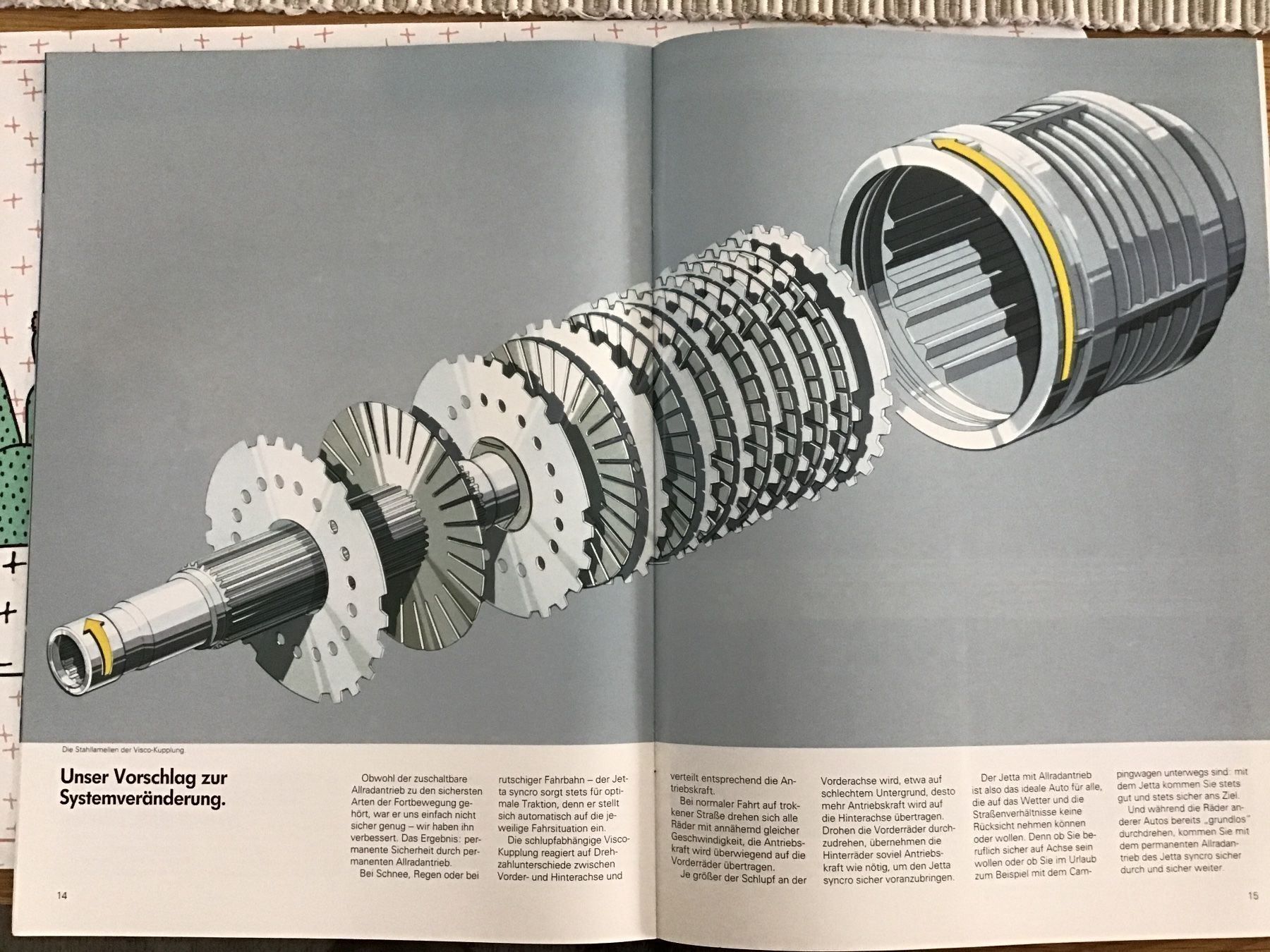 VW Documenti: VW Jetta Syncro Verkaufsprospekt Januar 1989 – Usato da Scherzingen venduto da Starseller62 5