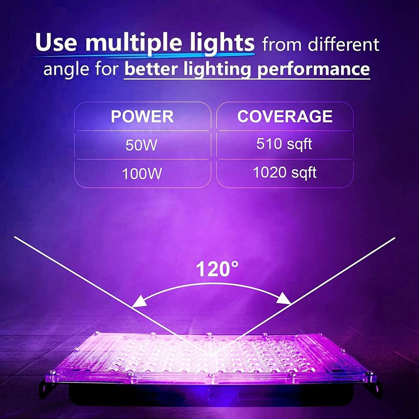 Lampade: 100W LED UV Schwarzlicht Strahler – Nuovo e nell'imballaggio originale da Châtelaine venduto da topshop.switzerland 6