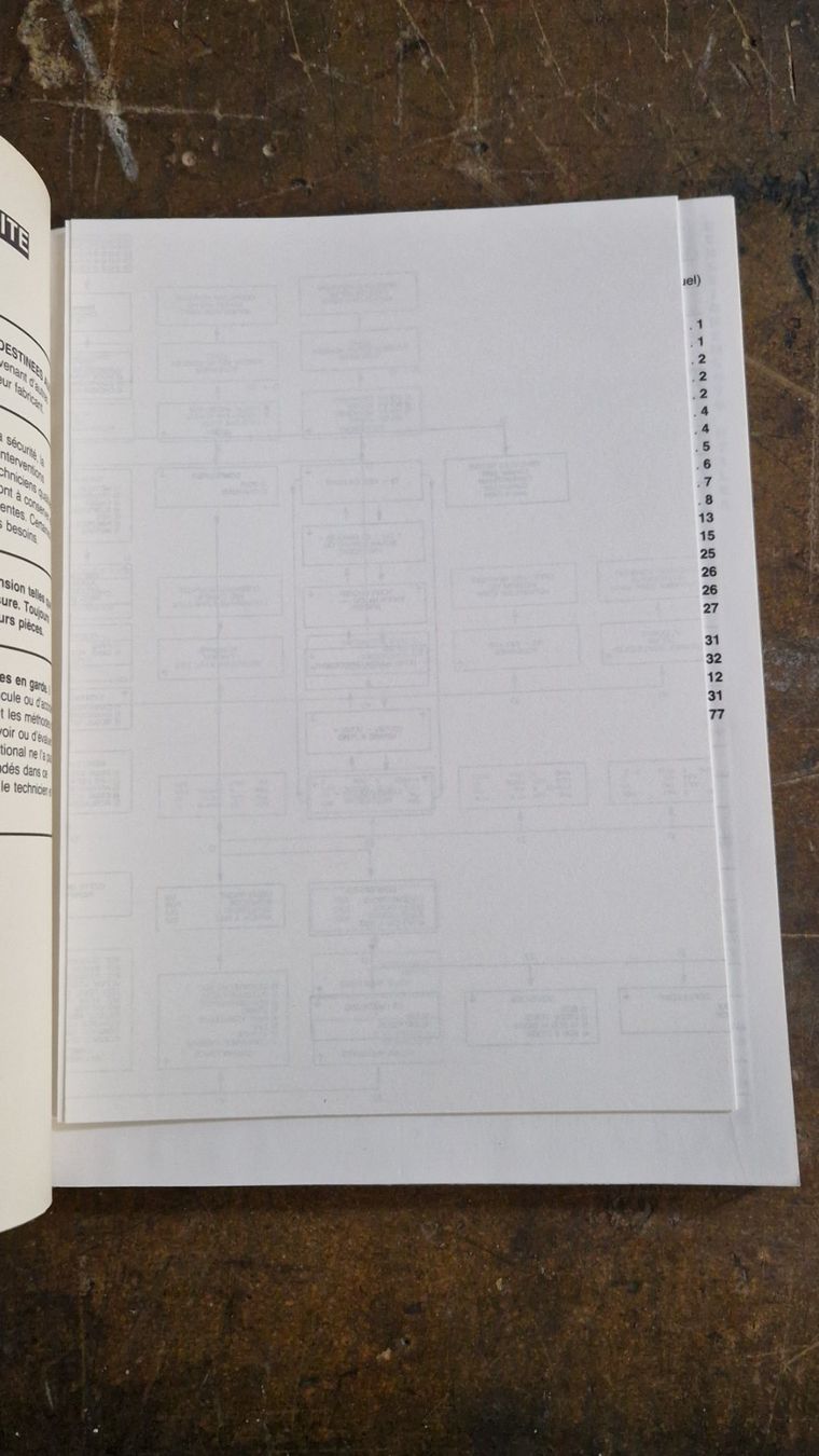 Libri: Methodes de diagnostic: Chrysler International 1992 – Usato da Zürich venduto da jhkag 1