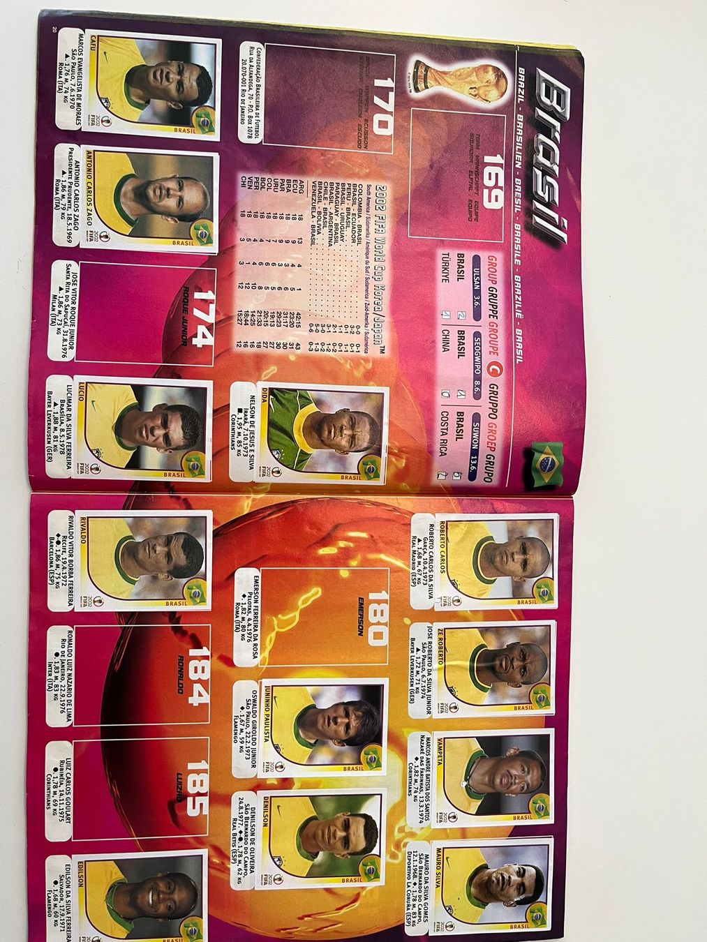 Panini Album: Panini Stickeralbum Fifa World Cup 2002 – Usato da Aarau venduto da danwer 5