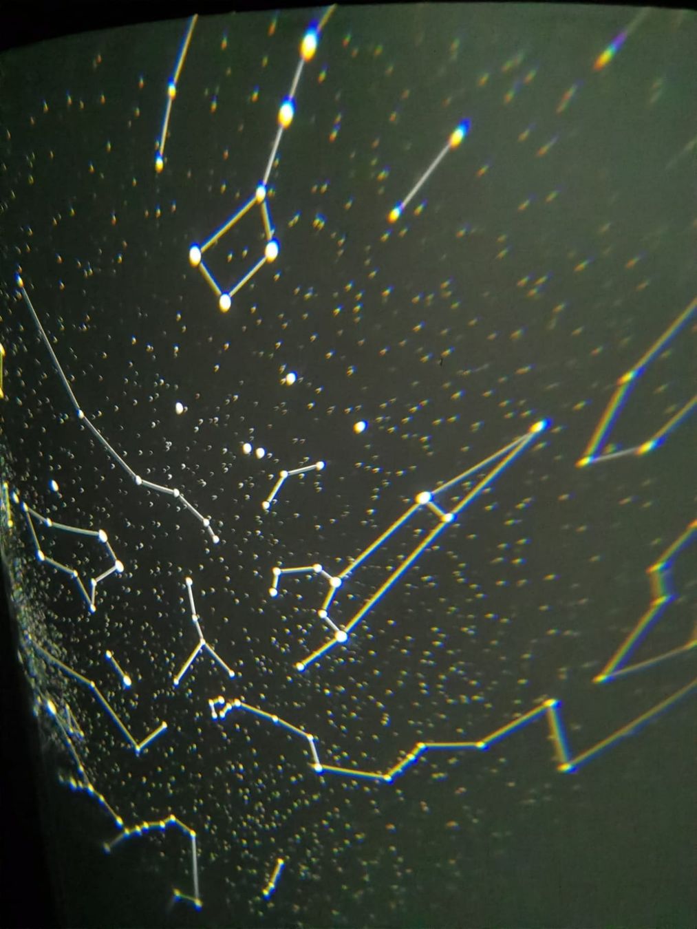 Tutte le decorazioni: Planetarium, Projieziere Sternenbilder – Usato da Sutz venduto da jae_7j2y 3
