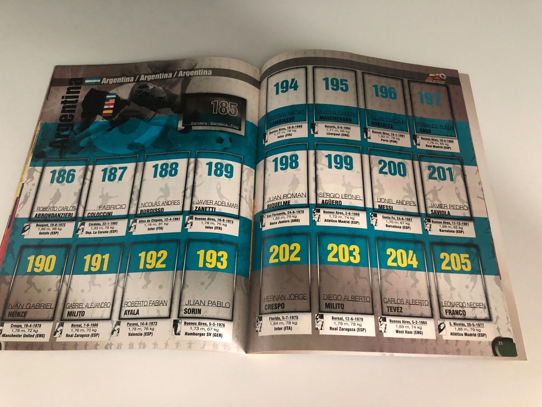 Panini Album: Panini Leeralbum Copa America 2007 – Usato da Hergiswil LU venduto da FcMalkov 5