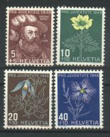 1949, Pro Juventute, ohne Falz **