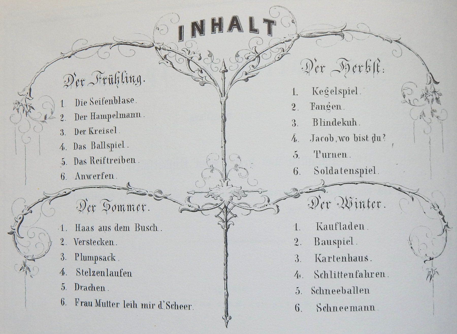 Bücher: Kinderspiele des 19. Jahrhunderts – Gebraucht aus Burgdorf von Joggigring 2
